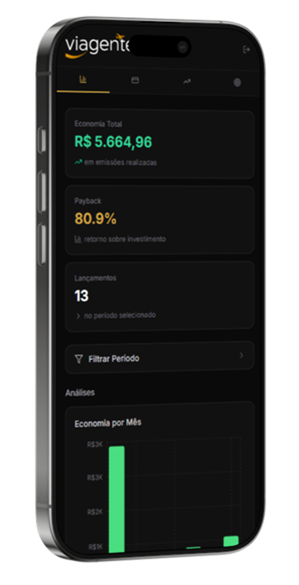 App – Dashboard Economia